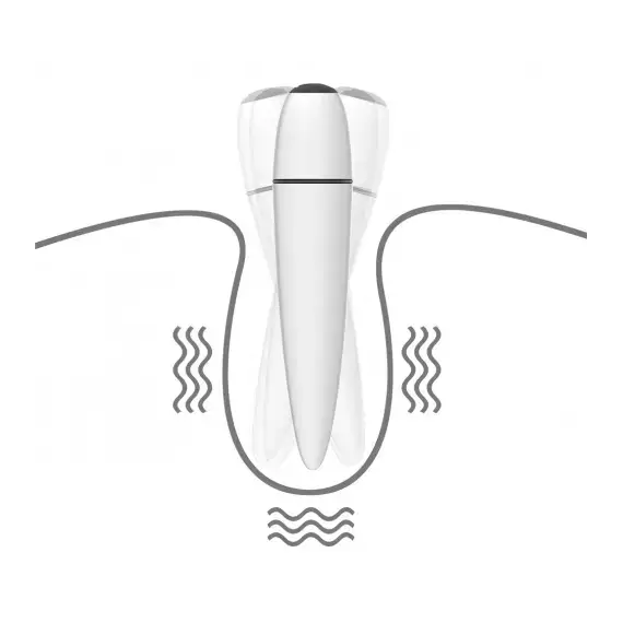 ויברטור קטן | רוקט פוקט | 10 מצבים LOVETOY, לבן, 10 image