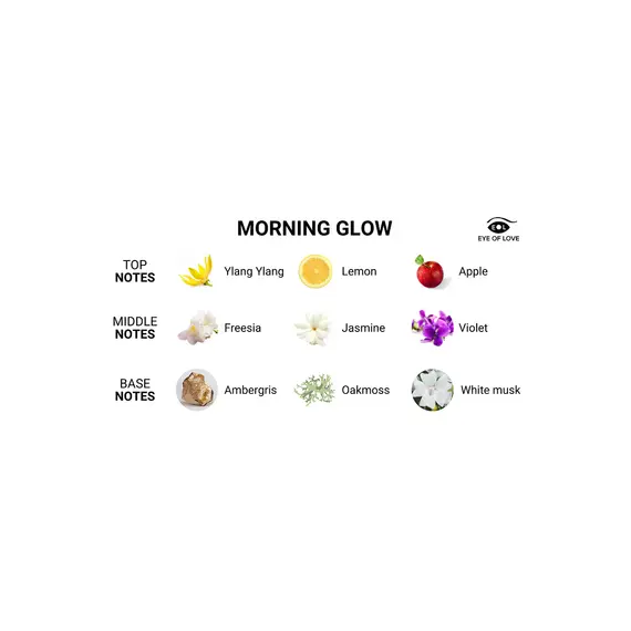 בושם לאישה בעל פירומונים לפיתוי גברים | Morning Glow 10ml, EYE OF LOVE, 3 image